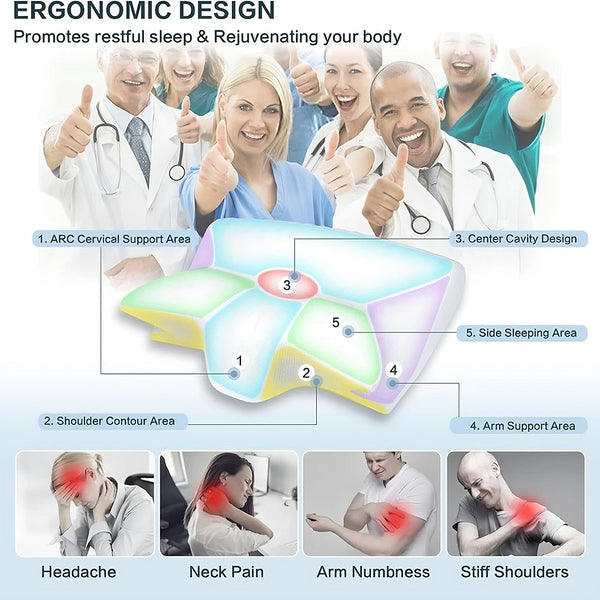 ComfortMax Neck Support Pillow